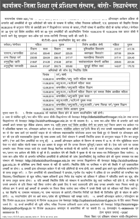 Check Cutoff List & Counselling Schedule For DIET Sidharthnagar