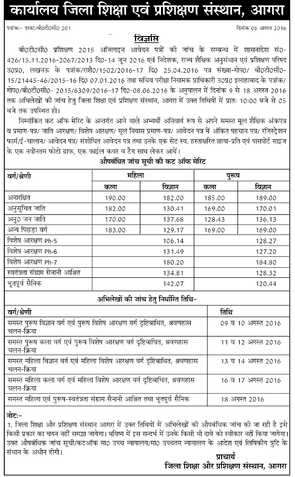 Check Cutoff List & Counselling Schedule For DIET Agra