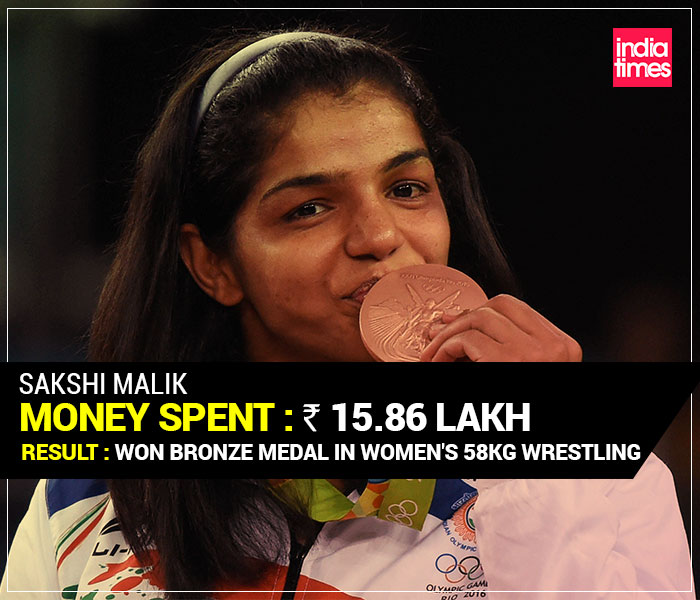money-spent-on-rio-olympians-by-india9