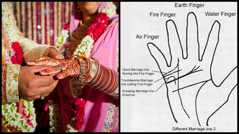 marriage-line-predictions-in-palmistry16