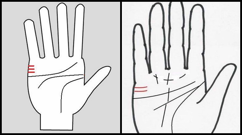 marriage-line-predictions-in-palmistry8