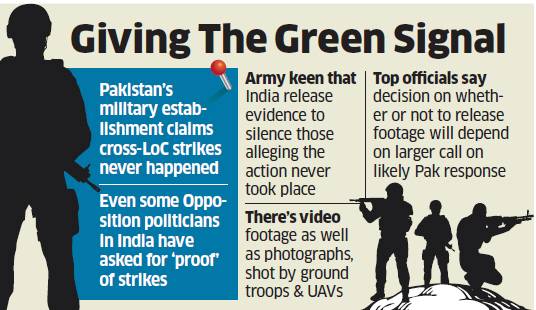 army-ready-to-release-video-of-surgical-strikes