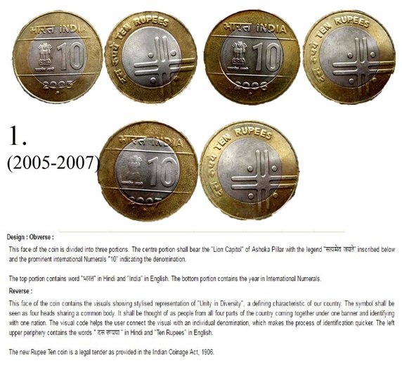 10-rupee-coins-in-2005-to-2007