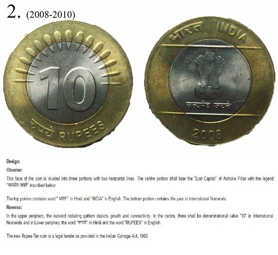 10-rupee-coins-in-2008-to-2010