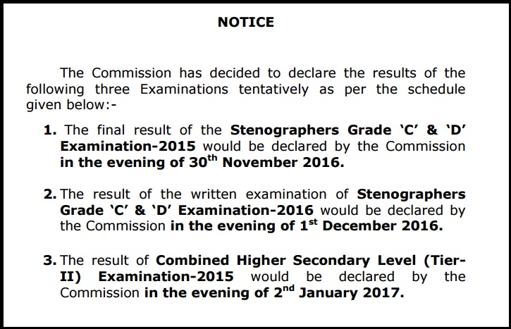 Check SSC Result Date For Steno, CHSL 2015 Exam