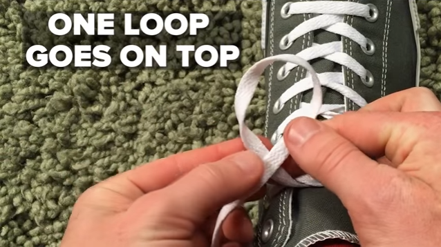 one-loop-on-top