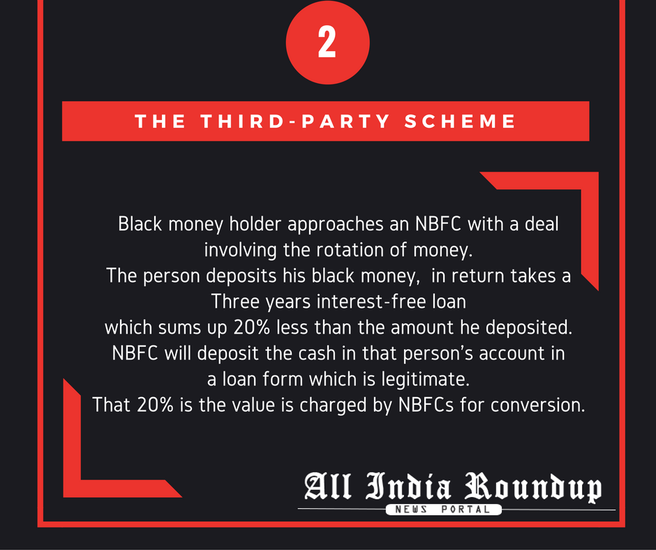 Use third party for changing balck to white - demonetized cash