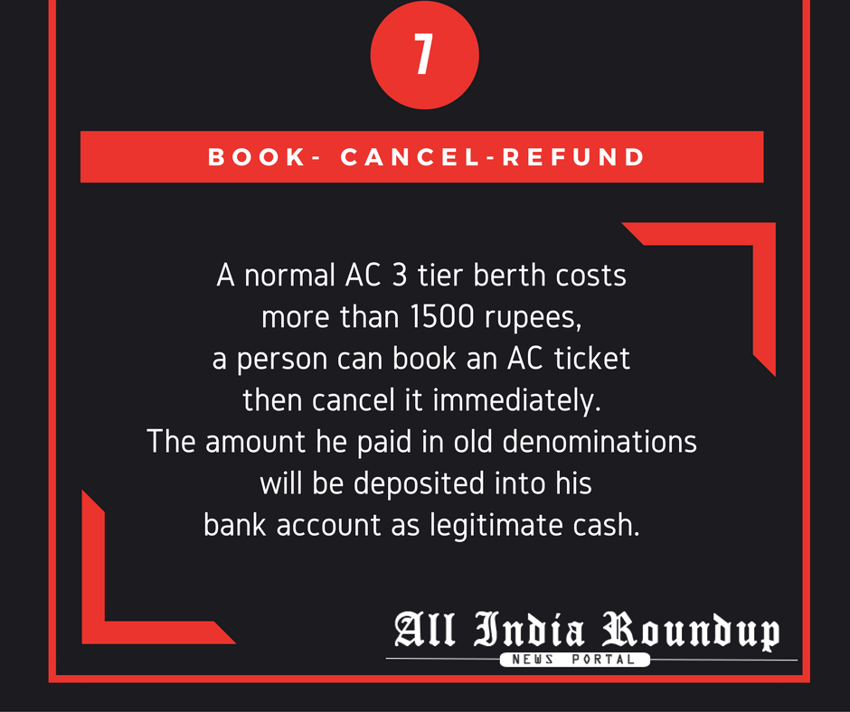 Book cancel refund policy