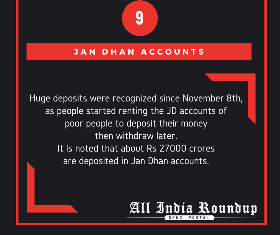 Jan Dhan accounts
