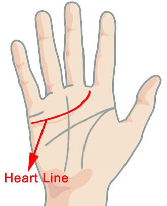 heart-line