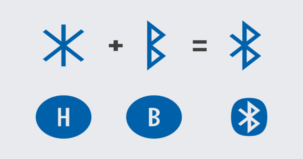 Everything You Don’t Know About The 7 Symbols Which We Frequently Use