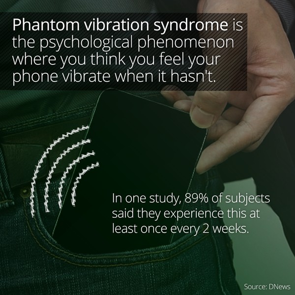Phantom Vibrating Syndrome