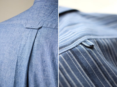 Ever Noticed A Small Loop At The Back Of Your Shirt? Here’s The Reason ...