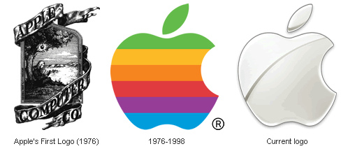 how apple got its name