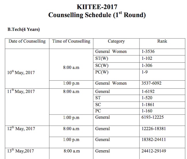 kiitee counselling