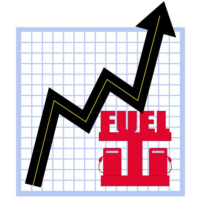 Fuel Price to change every day
