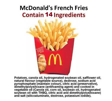 Ingredients Use in French-Fries in McDonald’s