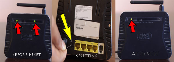 how to remove bsnl broadband modem malware