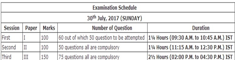 AP SET Hall Ticket 2017 @ apset.net.in To Be Released Today For 30th July Exam