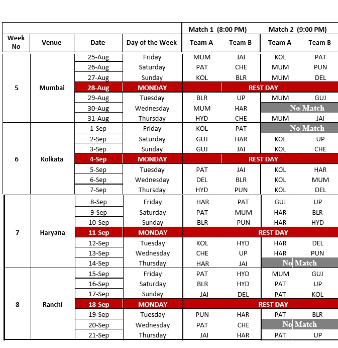 pro kabaddi 2017 schedule