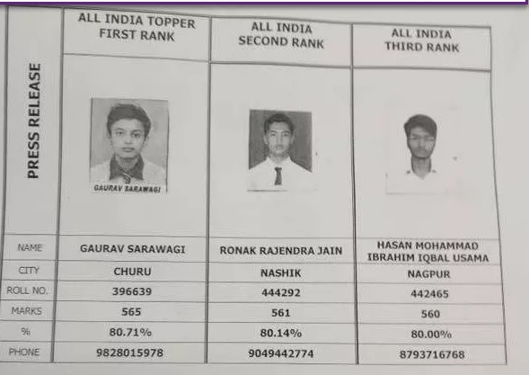 ipcc may 2017 toppers