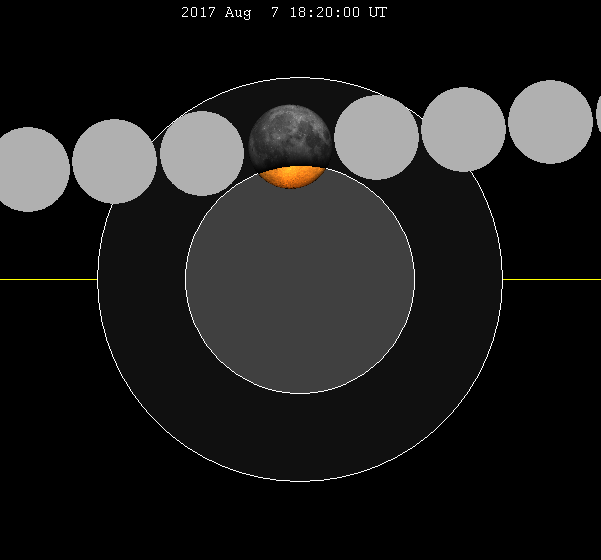 lunar-eclipse-august-2017