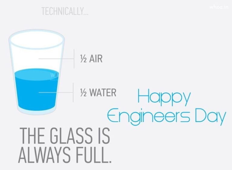 happy engineers day 2017 wishes