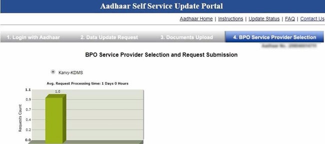 How To Change Mobile Number & Address In Aadhar Card ...
