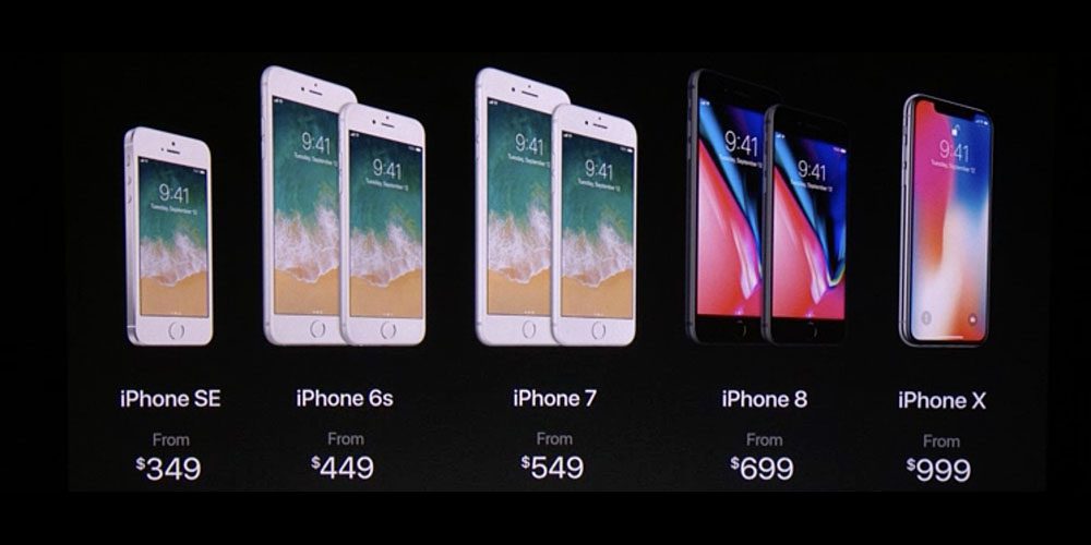 iPhone prices