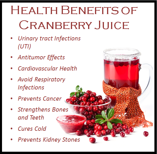 Cranberry juice benifits