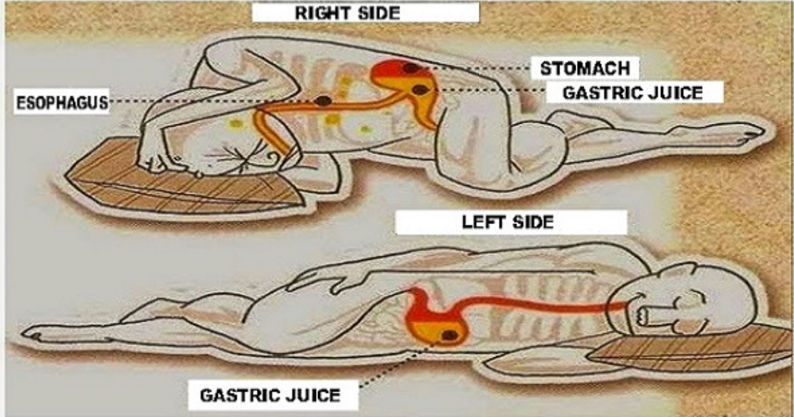 Reasons Why You Should Always Sleep On Your Left Side But Not Right Side!