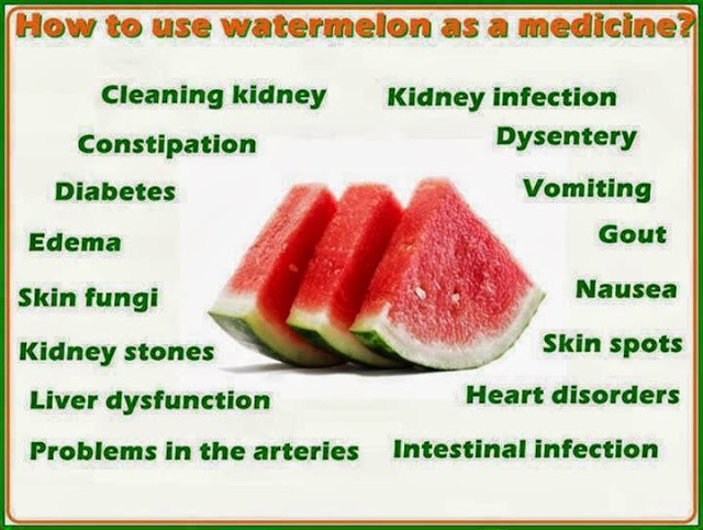Health Benefits of Water Melon 