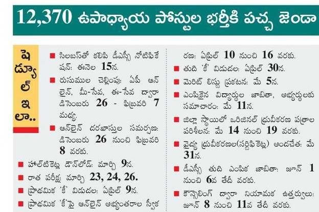 ap dsc notification