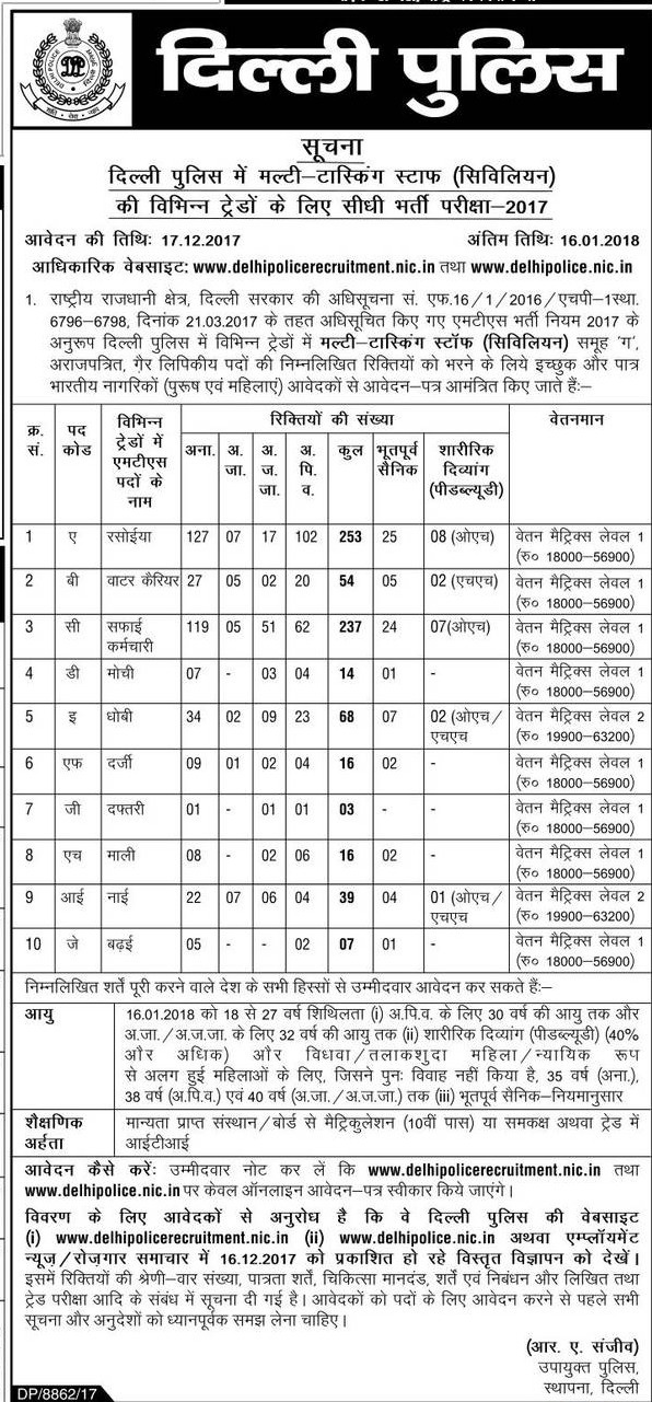 delhi police recruitment