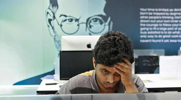 software employee salary india