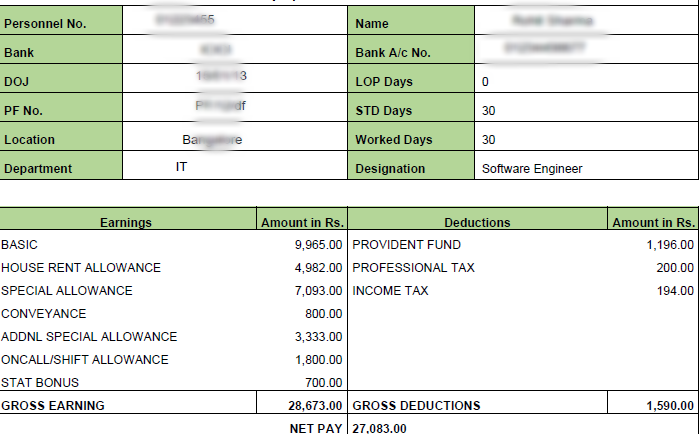 salary slip of employee engineer