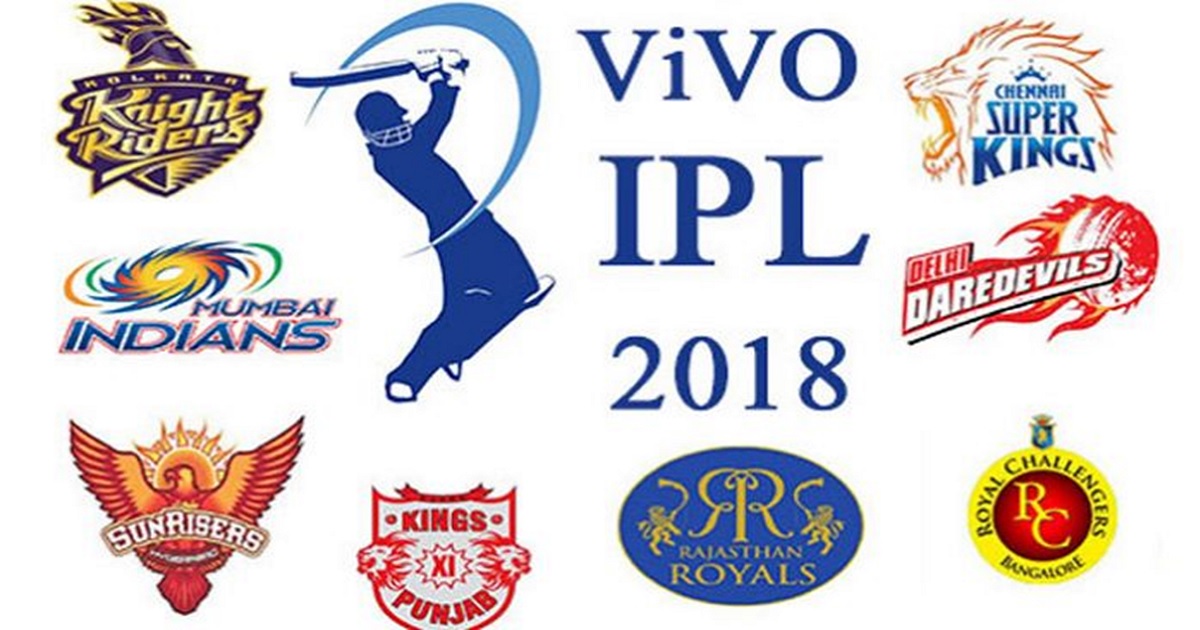 IPL 2018 Players Full List - Indian Premier League Complete List Of Eight (8) Teams