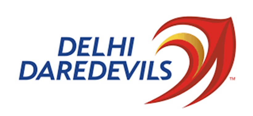 ipl 2018 delhi players