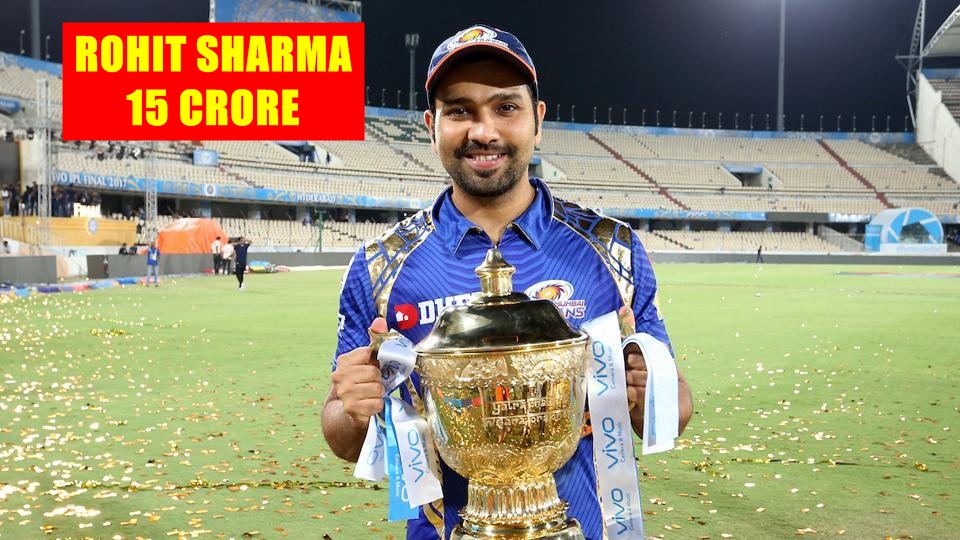 Rohit Sharma retained by MI for 15 crore