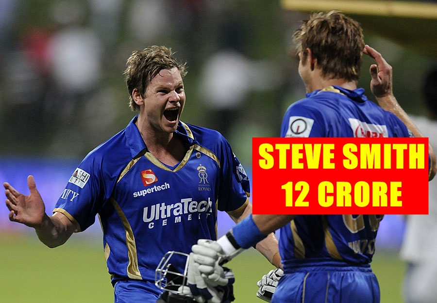 Steve Smith retained by RR for 15 crore