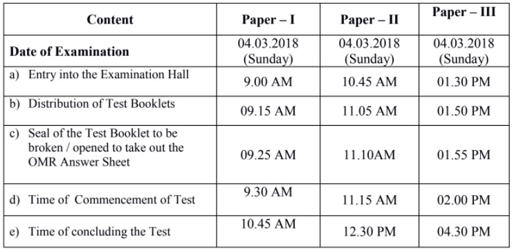 vtne test dates 2018