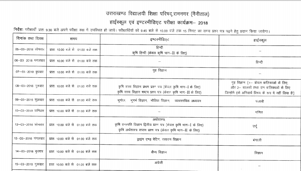 ubse 12th time table 2018