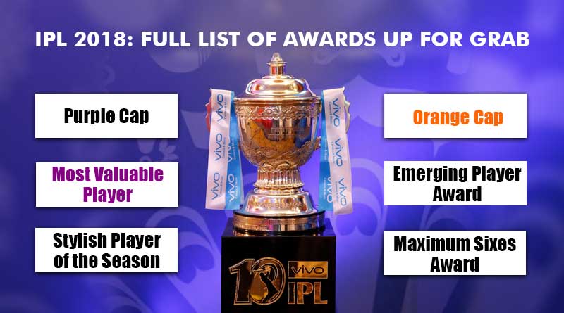 IPL awards 2018