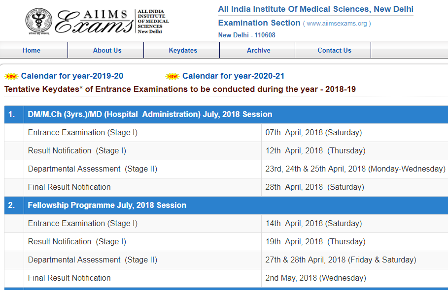 AIIMS MBBS 2019-2020 Schedule