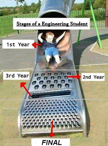 funny_engineering_college_days