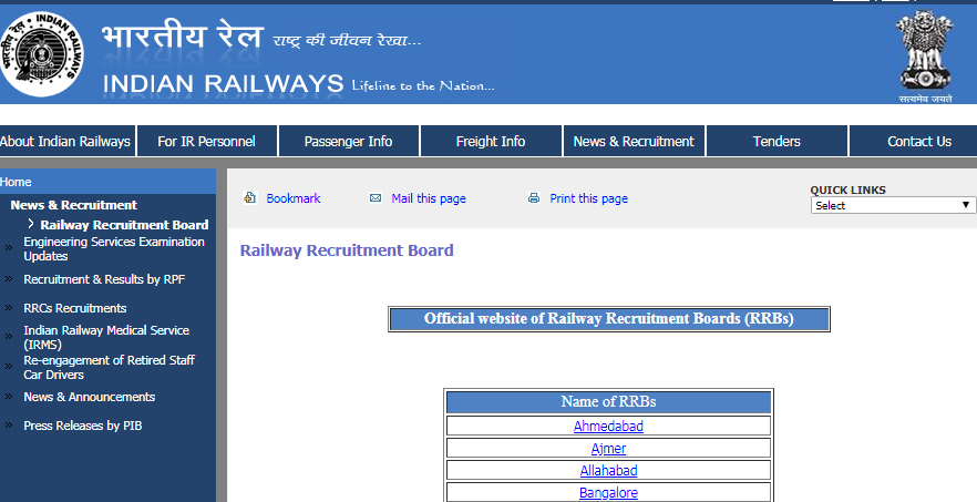OPINION: How Bharat Bandh on August 9 Will Affect RRB Group C Exam?