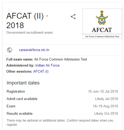 AFCAT 2 Exam Date