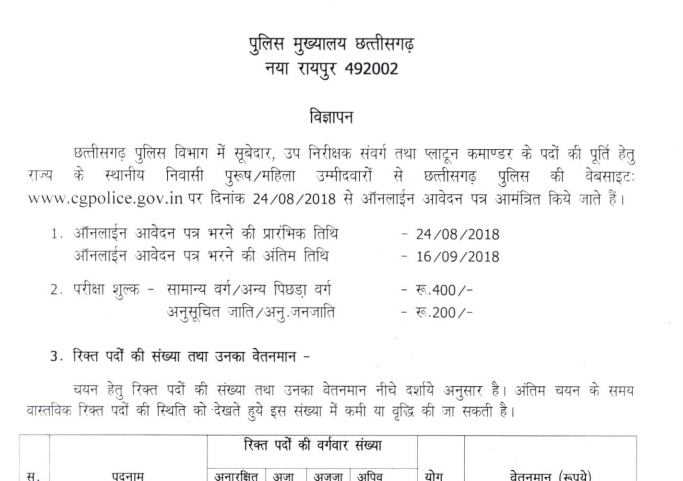 CG Police SI Recruitment 2018