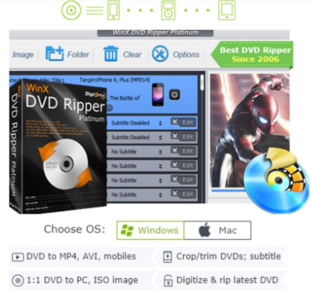 reddit best dvd avi to dvd converter