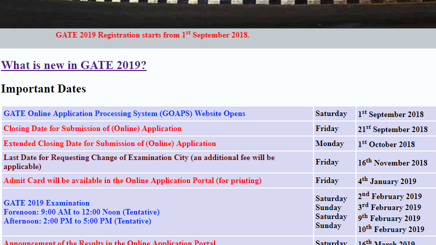 GATE 2019 Registration